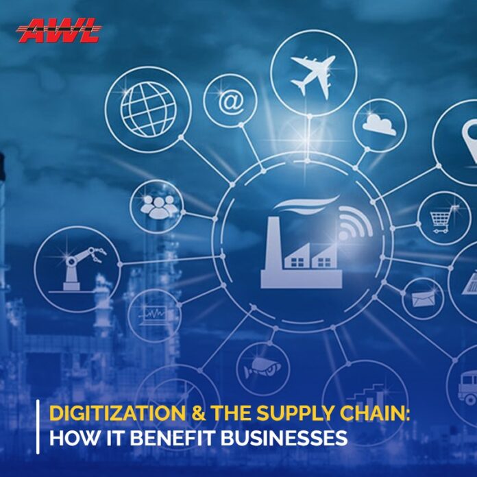 Benefits of Digitized Supply Chain,Digitization,AW India